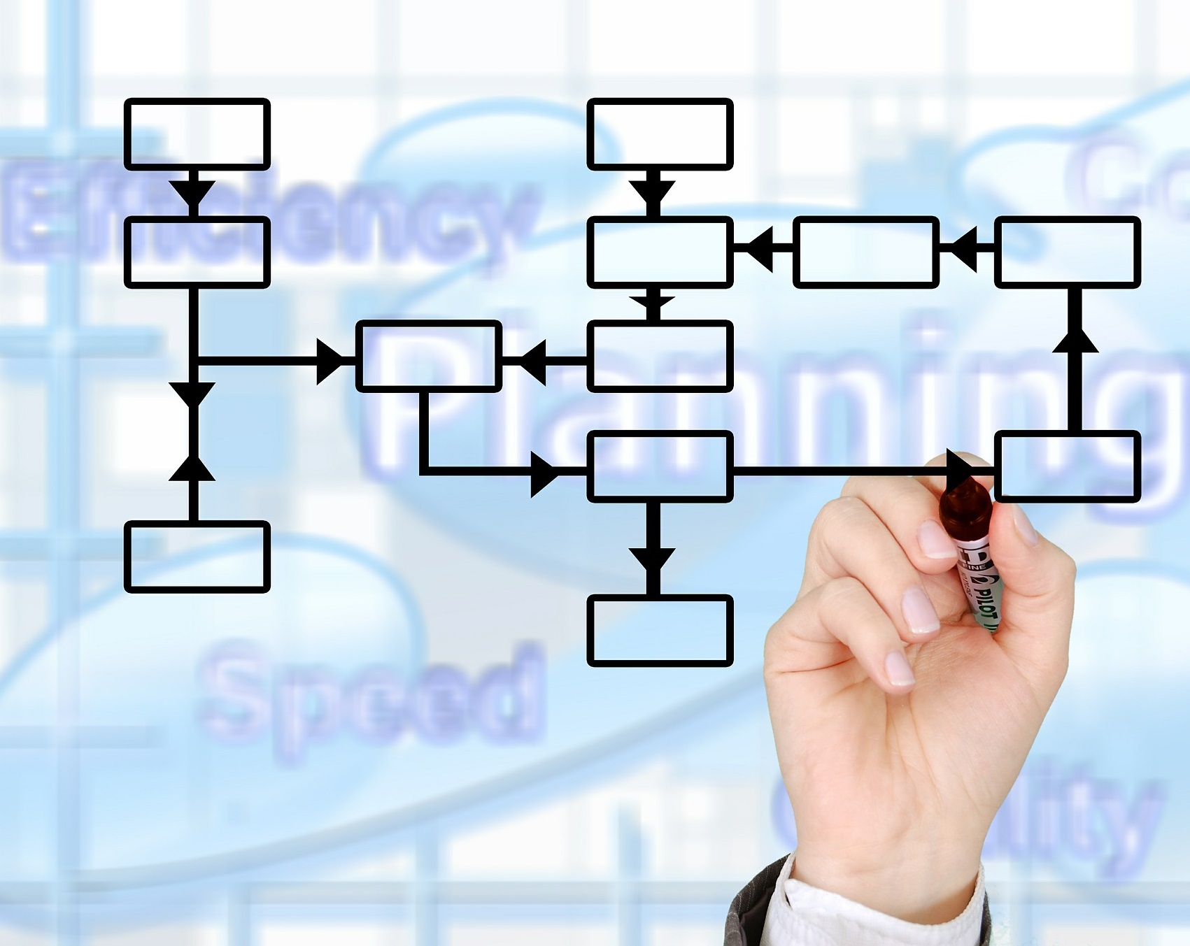 Process Mining im Gebäudebetrieb