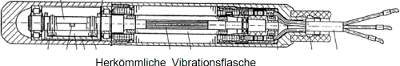 Herkömmliche Vibrationsflasche